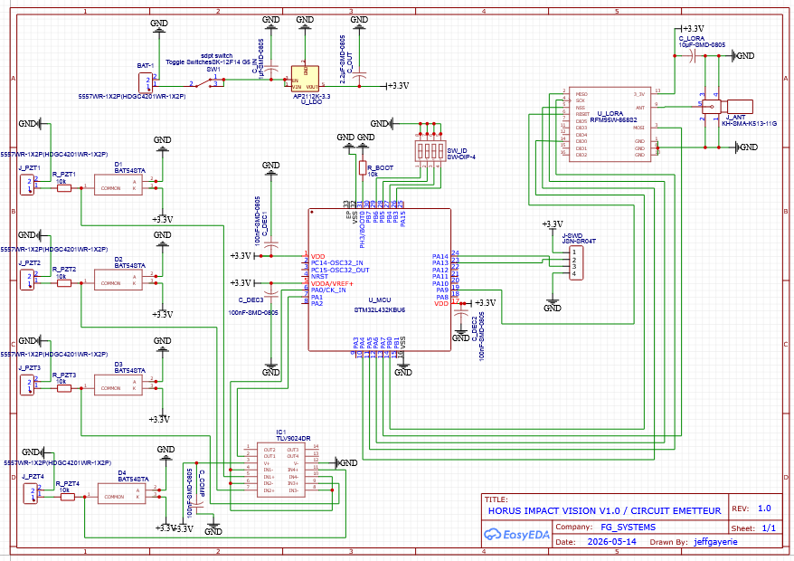 Schéma électronique du module émetteur HORUS